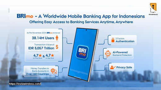 BRImo Mobile Banking