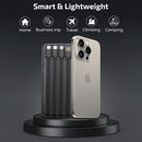 Portable Charger Power Bank 20000mAh – 22.5W Fast Charging with 2 USB & 1 Type-C Ports (Black)
