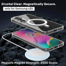 Samsung Galaxy S25 Case – Protective Clear Case, TPU + Acrylic Hybrid, Military-Grade Drop Protection, Shock Absorption, Textured Grip, Wireless Charging