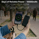 Portable Charger Power Bank 10000mAh – 22.5W Fast Charging with 2 USB & 1 Type-C Ports (Black)