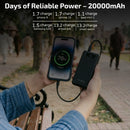 Portable Charger Power Bank 20000mAh – 22.5W Fast Charging with 2 USB & 1 Type-C Ports (Black)