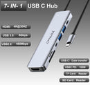CPHUSA USB-C Hub 7-in-1 Multiport Adapter – 4K@30Hz HDMI, USB 3.0, USB 2.0, 100W PD Charging, SD/TF Card Reader – USB-C Docking Station for MacBook Pro/Air, Chromebook, Dell, HP & Type-C Devices